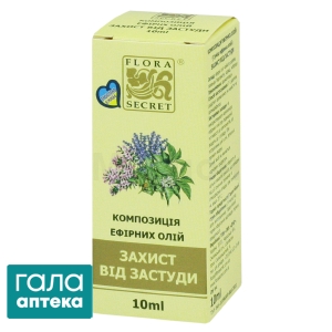 Композиція ефірних олій