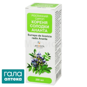 Солодки корінь